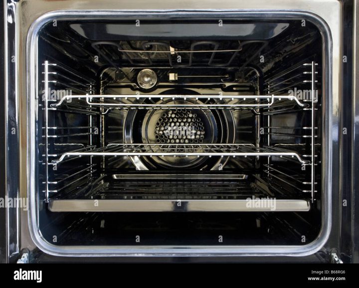 interior horno